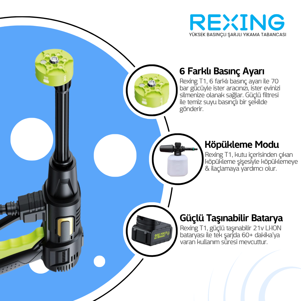 Rexing T1 | Yüksek Basınçlı Şarjlı Yıkama Tabancası