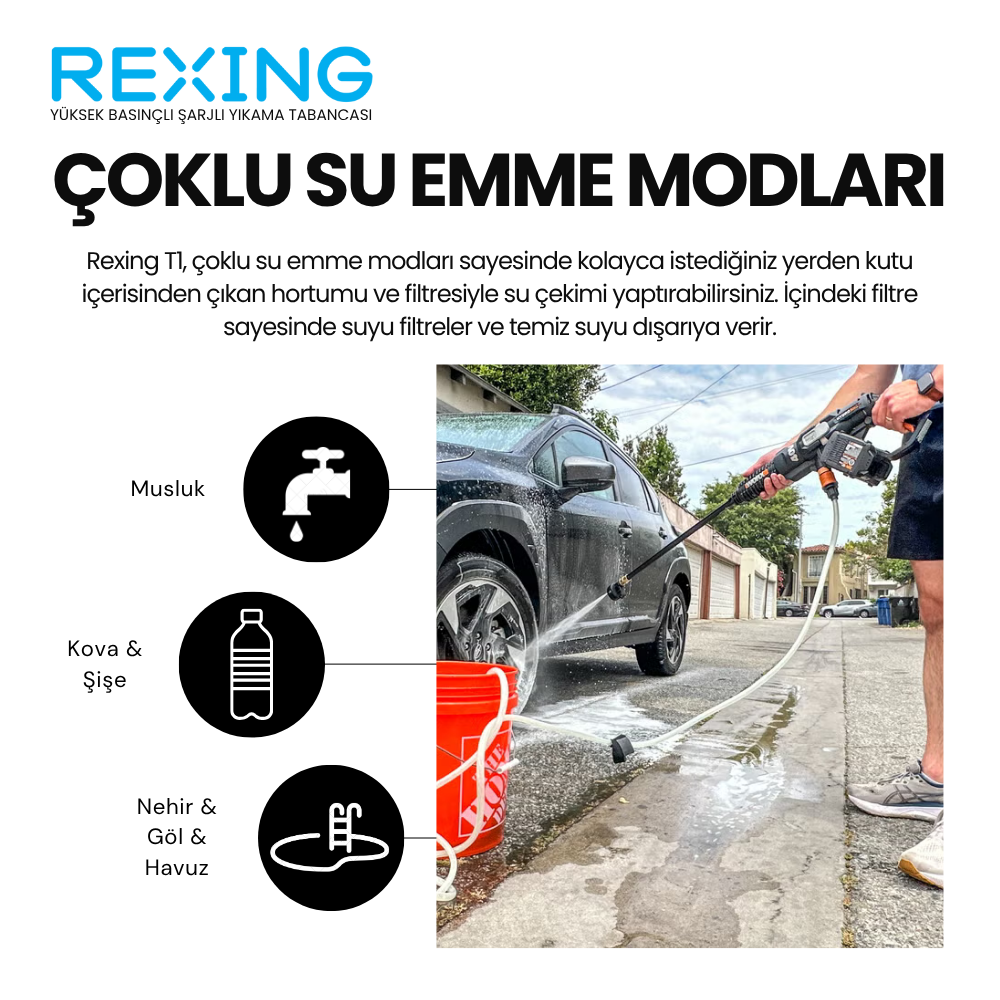 Rexing T1 | Yüksek Basınçlı Şarjlı Yıkama Tabancası