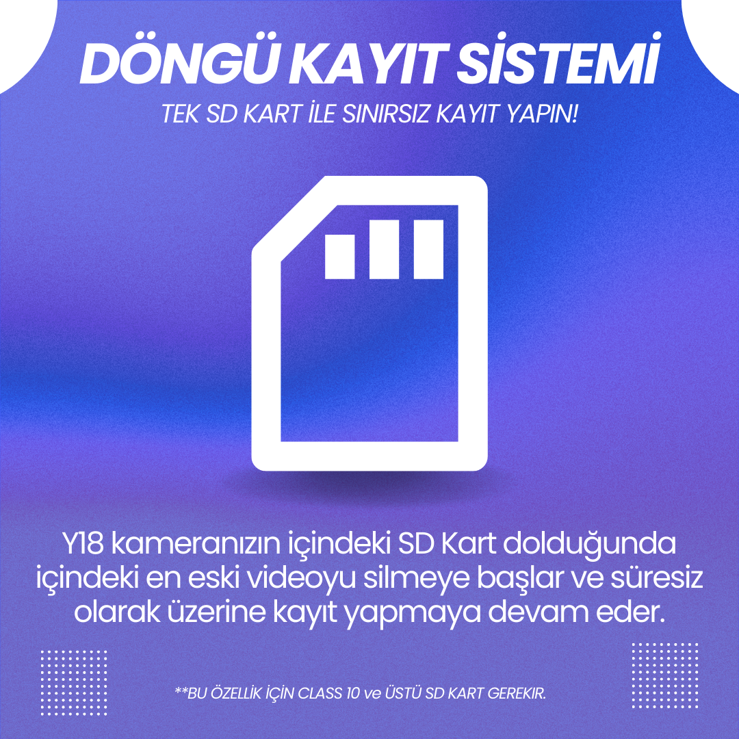 Rexing Y18 | Park Moduna Sahip Araç İçi Kamera